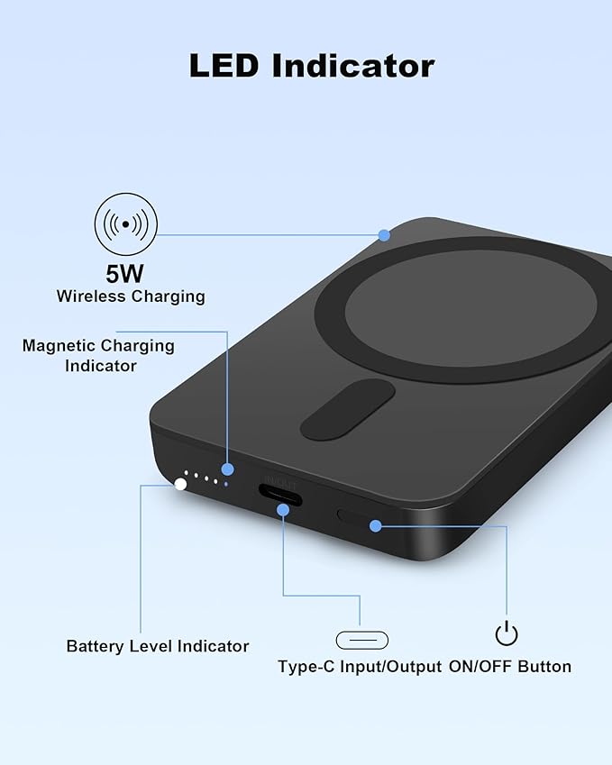 Miady Mini MagSafe-Compatible Portable Charger, 5000mAh 5W Compact Magnetic Power Bank for iPhone 16/15/14/13/12, 12W USB-C Charging Battery Pack