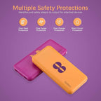 Miady 2-Pack 10000mAh Dual USB Portable Charger, Type-C Fast Charging Power Bank, Backup Battery Pack Compatible with iPhone 16/15/14/13 Galaxy S24/22 iPad Android etc (Yellow+Purple)