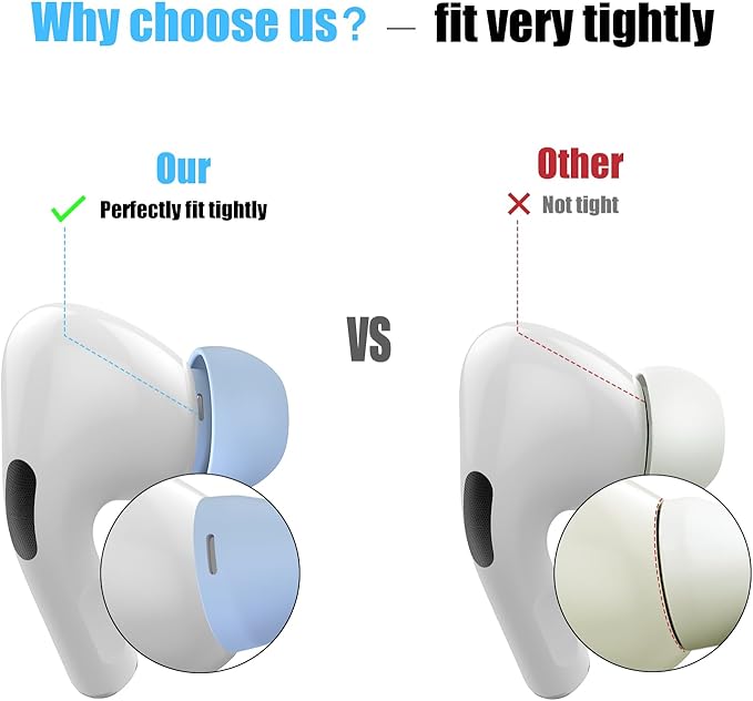 3 Pairs Replacement Ear Tips for AirPods Pro 1st & 2nd Generation with Noise Reduction Hole, Silicone Ear Tips for AirPods Pro with Portable Storage Box and Fits in Charging Case(Medium, Light Blue)