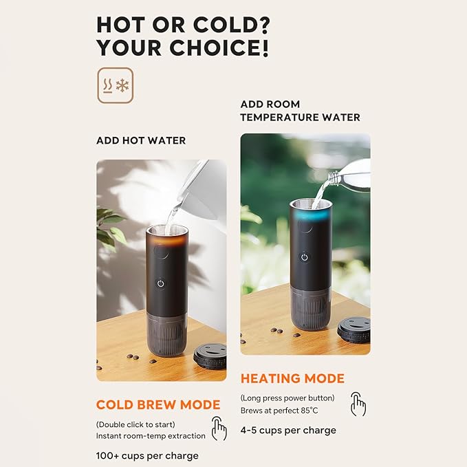 Electric Coffee Machine Capsule and Powder 2 in 1 Coffee Maker with 20 Bar Pressure 7800mAh Battery Rechargeable