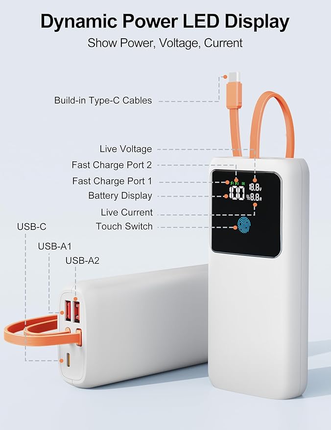 Laptop Power Bank, 24000mAh 65W Fast Charging Portable Charger with Built-in Cable, USB C Battery Pack with LED Display, Travel Essential External Battery Bank for Macbook/Notebook/Tablet/Phone White