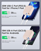 [4 Pack] USB C Charger Block Fast Charging Multiport Adpater [PD 20W USB-C & QC 3.0 USB-A Port] for i Phone 17/16/15/14/13/12/11/X/8, i Pad, Galaxy, Google, Galaxy & More [Pink]
