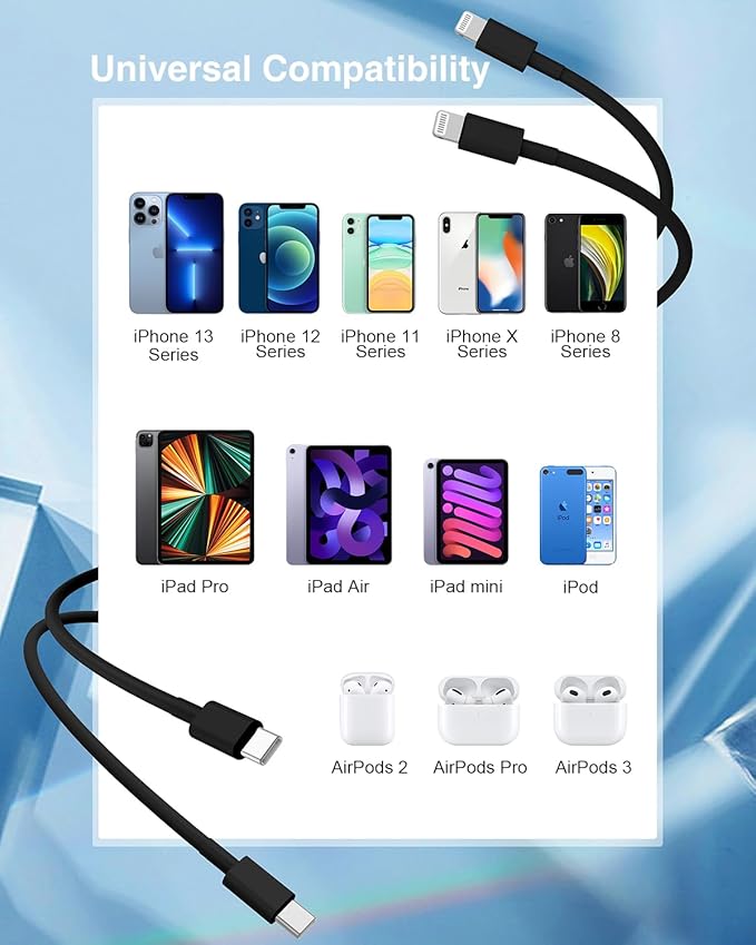 Susnwere USB C to Lightning Cable (2pack 6ft), Apple MFi Certified iPhone Fast Charger 2m, Power Delivery Original Type C Charging Cord for Apple iPhone 13/12/11 Pro/11/XS MAX/XR/8/7/6s Plus,iPad