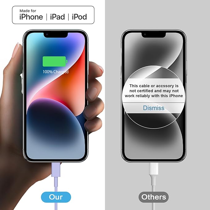 iPhone 17 16 15 Charger Fast Charging 3+3Pack 20W USB C Wall Charger with 6FT Fast Charging Cable Compatible with iPhone 17/17 Air/17 Pro/17 Pro Max/iPhone 16/15 Series, iPad Pro/AirPods -Purple
