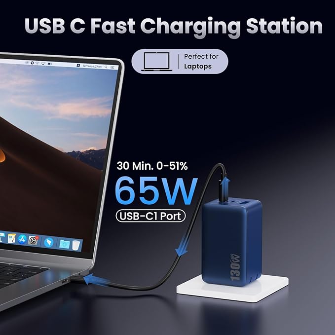130W USB C Wall Charger,GaN III 3-Port Fast Charging Station,PD QC Foldable Charger Block Portable 65W USB C Laptop Adapter for MacBook Pro/Air,iPad Pro,Galaxy S23,Dell XPS 13,iPhone 16