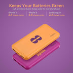 Miady 2-Pack 10000mAh Dual USB Portable Charger, Type-C Fast Charging Power Bank, Backup Battery Pack Compatible with iPhone 16/15/14/13 Galaxy S24/22 iPad Android etc (Yellow+Purple)