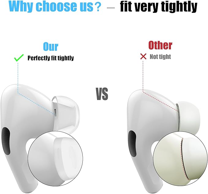 3 Pairs Replacement Ear Tips for AirPods Pro and 2nd Generation with Noise Reduction Hole, Silicone Ear Tips for AirPods Pro with Portable Storage Box and Fits in Charging Case (S/M/L, Clear)