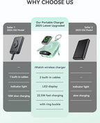 Portable Charger, 10000mAh 22.5W Fast Charging Power Bank with Built-in Cables, Travel Essentials Battery Pack with LED Display for iPhone, Portable iWatch Charger for 11/10/9/8/7/6/5/4/SE/Ultra Green