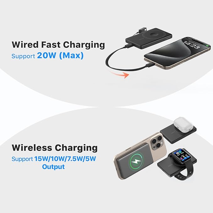 JUOVI Magnetic Wireless Power Bank Ultra-Slim 5000mAh Portable Charger 20W PD Fast Charging Mini Battery Pack with USB-C Cable Compatible for Magsafe Airpods i-Watch iPhone 16 15 14 Series (Black)