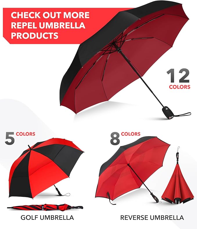 Repel Windproof Travel Umbrella - Compact & Withstands Winds up to 100MPH , Strongest Premium Auto Folding Umbrella for Rain and Sun - Durable, Light & Portable for Women & Men , Fits Backpack & Cars