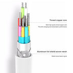 AZMOGDT Apple MFi Certified iPhone Charger 5pack [6/6/6/10/10FT] Long Lightning Cable Fast Charging Cord iPhone Charging Cable for iPhone 14/14 Pro/Max/13/12/11 Pro Max/XS MAX/XR/XS/X/8/Plus