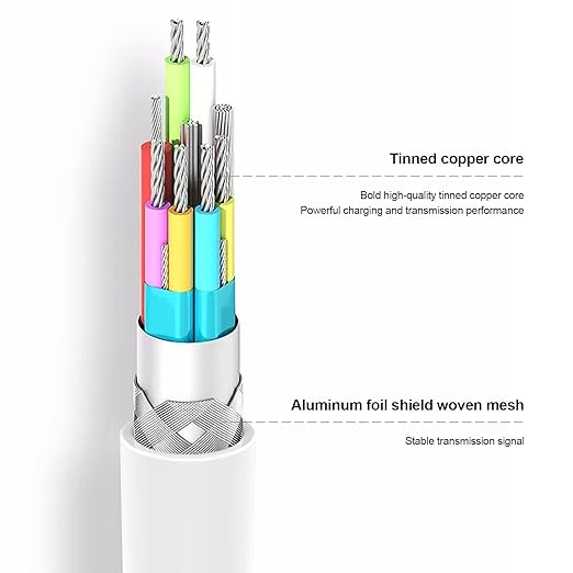 AZMOGDT Apple MFi Certified iPhone Charger 5pack [6/6/6/10/10FT] Long Lightning Cable Fast Charging Cord iPhone Charging Cable for iPhone 14/14 Pro/Max/13/12/11 Pro Max/XS MAX/XR/XS/X/8/Plus