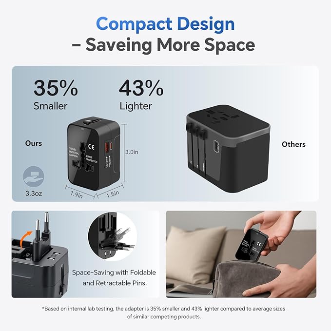 Universal Travel Adapter Worldwide, GaN Fast Charging with PD 3.0 USB-C & USB-A Quick Charge Ports, All-in-One International Power Plug Adapter Converter AC Wall Charger for Europe USA UK AUS Black