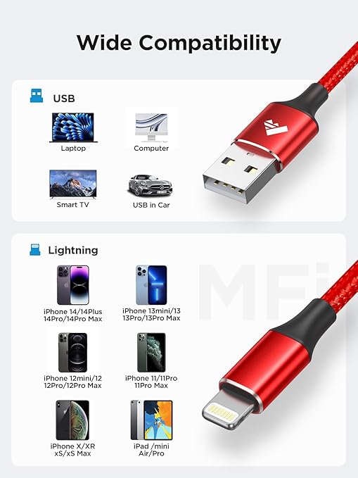 iPhone Charger 6FT [Apple MFi Certified] iPhone Charger Cord Fast Charging Lightning Cable Nylon Braided USB iPhone Cable Compatible with iPhone 14 Pro Max/13/12/11/XR/XS Max/X/8/7/6s Plus, iPad, iPod