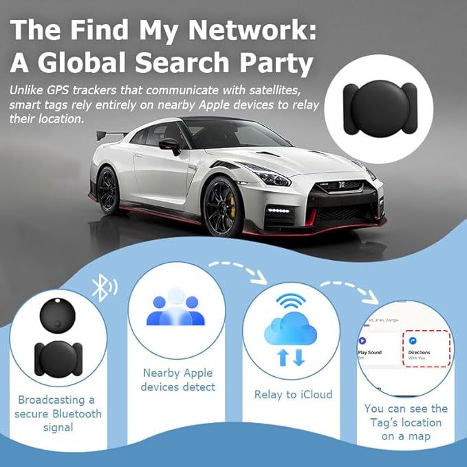 Mini GPS Tracker for Vehicles Work with Apple Find My, Tracker Device for Vehicles No Subscription No Monthly Fee Car Tracker Device Hidden Magnetic Real-Time Tracking for Cars Bikes