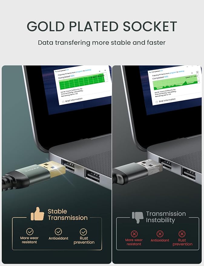 AINOPE USB Extension Cable,USB Extender,USB 3.0 Extension Cable, Male to Female Cord High Data Transfer Compatible with Webcam,Keyboard,Flash Drive,Hard Drive,Printer,16FT,Grey