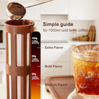 Cold Brew Coffee Maker, 1L/35oz Portable & Durable Iced Tea and Coffee Brewer, Leak-Proof & BPA-Free Kettle, Removable Mesh Filter For Easy Cleaning & Using, Dishwasher Safe, Space Saving.