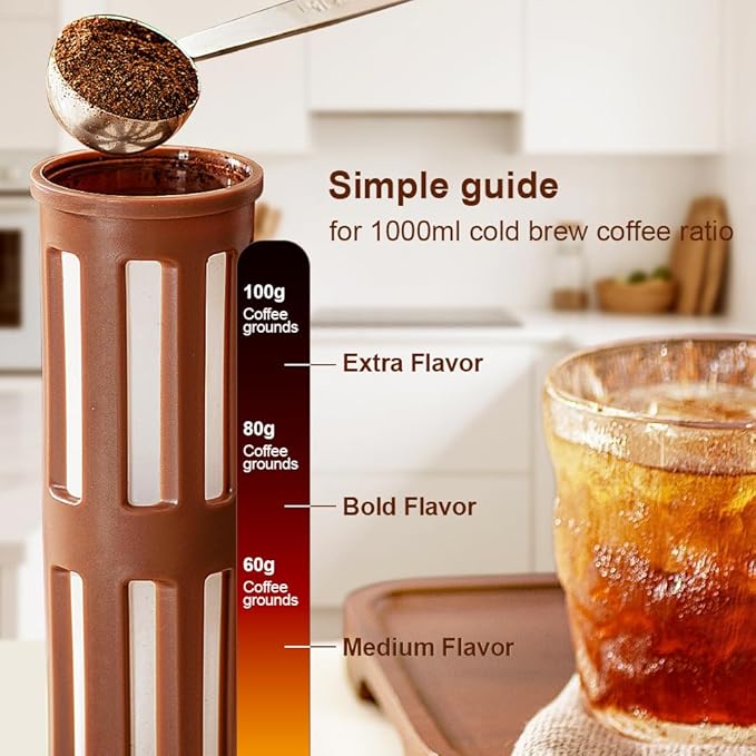 Cold Brew Coffee Maker, 1L/35oz Portable & Durable Iced Tea and Coffee Brewer, Leak-Proof & BPA-Free Kettle, Removable Mesh Filter For Easy Cleaning & Using, Dishwasher Safe, Space Saving.
