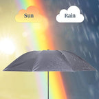 Hillban Set of 12 Windproof Travel Umbrellas Bulk Portable Folding Compact Umbrella for Rain Sun for Wind Backpack Men Women