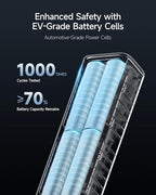 CUKTECH 100W Power Bank, 10000mAh Portable USB C Charger with Smart TFT Display, PD3.0 Fast Charging Compatible iPhone 16/15 Series, Samsung Galaxy S24/S23, iPad Air/Pro, MacBook, Dell etc.