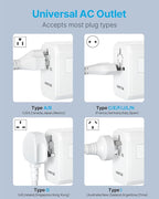 Universal Travel Adapter, VINTAR 70W GaN International Power Adapter with 5 USB Ports (3 USB-C), All-in-one Travel Essentials Plug Adaptor, Travel Adapter Worldwide for UK/EU/USA/AUS, White