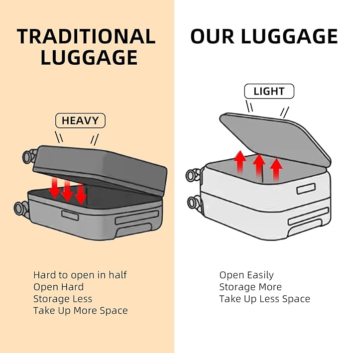 Kaleenie 2 pieces 20/29 Aluminum Frame Carry On and Checked Luggage Set with Side Opening, Lightweight Hardshell ABS+PC Trunk Suitcase with TSA Lock, 360° Universal Wheels & Adjustable Handle, Orange