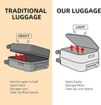 Kaleenie 2 pieces 20/29 Aluminum Frame Carry On and Checked Luggage Set with Side Opening, Lightweight Hardshell ABS+PC Trunk Suitcase with TSA Lock, 360° Universal Wheels & Adjustable Handle, Orange