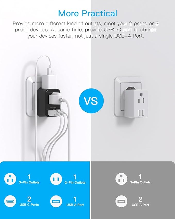 Black European Travel Plug Adapter USB C, International Plug Adapter, US to Europe Adapter Plug 2 Outlets 3 USB Ports(2 C Port), Type C Power Adapter to Iceland Italy France Portugal Spain Germany