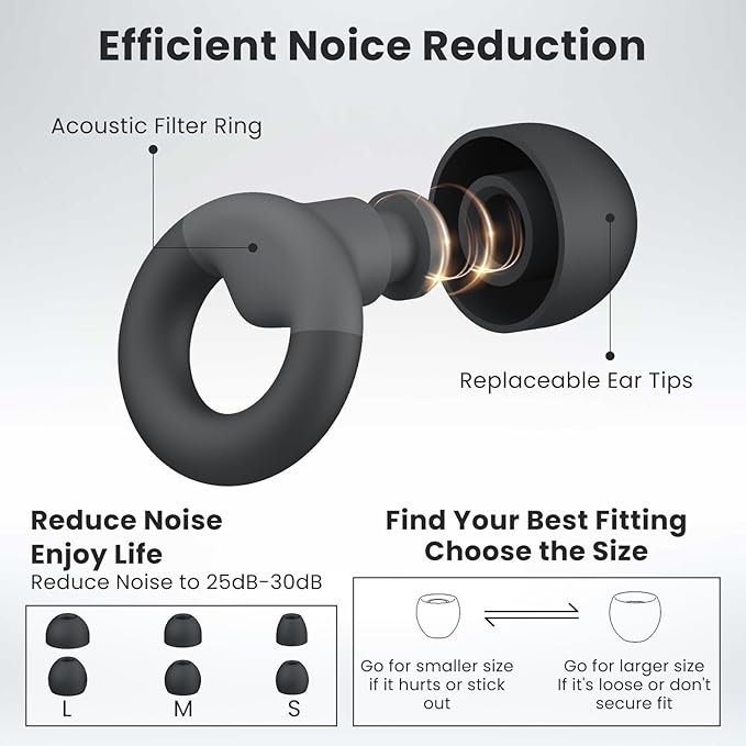 JUSTRVN Earplugs for Sleeping,Noise Reduction Soft Silicone Ear plugs with 7 Pairs Ear tips&One Connection Cord,Hearing Protection Reusable Earplugs for Sleeping,Concert,Work&Sound Reduction 25dB-30db