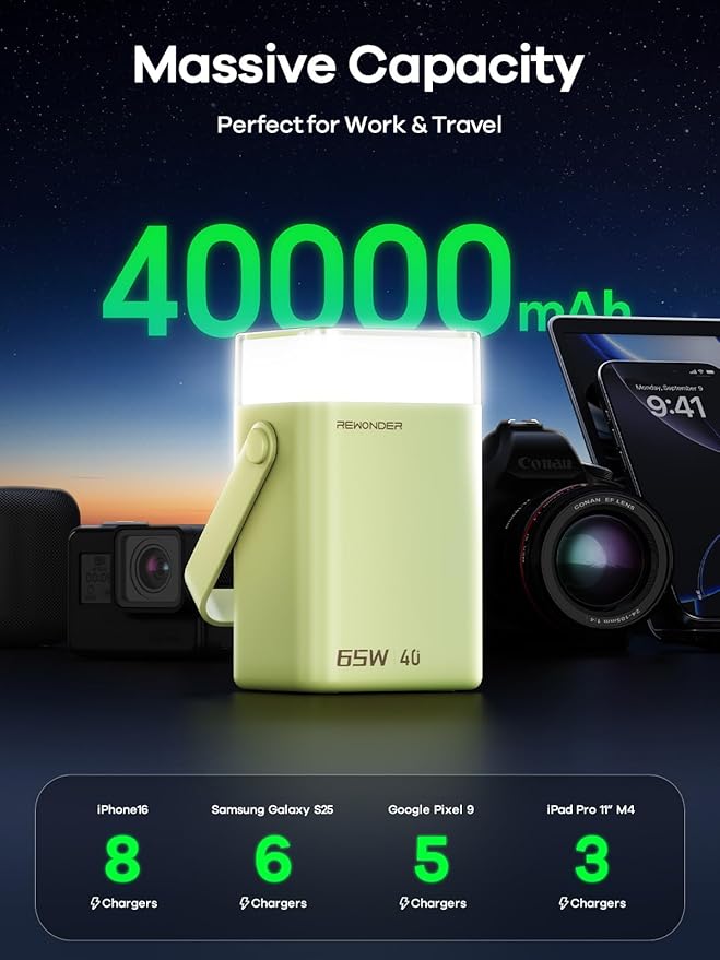 Portable Charger Power Bank, 65W Fast Charging 40000mAh Large Capacity Battery Pack with Digital Display & LED Ambient Light, Compatible with Laptop, iPhone, MacBook