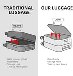 Kaleenie 2 pieces 20/29 Aluminum Frame Carry On and Checked Luggage Set with Side Opening,Lightweight Hardshell ABS+PC Trunk Suitcase with TSA Lock,360° Universal Wheels & Adjustable Handle,Dark Gray