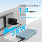 JUOVI Power Bank 10000mAh, 35W Portable Charger,Fast Charging Portable Battery Pack with PD 3.0 & QC 4.0, USB C Portable Power Bank for iPhone 15 14 13 Series, Galaxy, Tablet, Switch, and More (Blue)