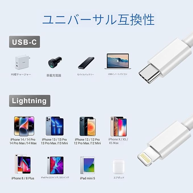 USB C to Lightning Cable [Apple MFi Certified] 2Pack 6FT iPhone Fast Charger Cable Power Delivery Type C Charging Cord Compatible with iPhone 14 13 13 Pro Max 12 12 Pro Max 11 XS XR X 8