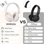 B8 Bluetooth Headphones Over Ear, 6 EQ Music Modes and 50H Playtime Deep Bass Wireless Headphones with Mic, Lightweight Folding HiFi Stereo Headset for iPad/Travel/Tablet/PC/Home Grey