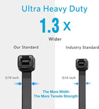 Zip Ties 18 inch (100 Pack), Black, 60lb Tensile Strength, UV Resistant Cable Ties for indoor and outdoor use, by Tantti Supply