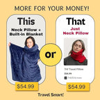 Travel Pillow with Built-In Blanket Memory Foam Neck Pillow for Airplane Travel, Flight Pillow with Blanket Portable Airplane Pillow for Adults Compact Travel Neck-Pillow for Plane, Car & Long Flights