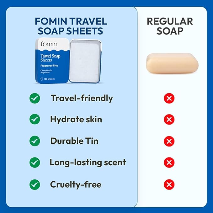 FOMIN - Antibacterial Paper Soap Sheets for Traveling - 300 Unscented Portable Hand Soap Sheets for Travel in Tin - Dissolvable Mini Portable Travel Soap Sheet for Hand Washing, Camping and Hiking