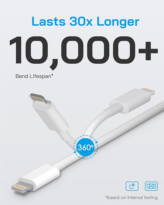 i Phone Lightning Charger，[MFi Certified] Phone Charger USB with Charging Cord 6 ft i Phone Charger Cable for i Phone 14 13 12 11 Pro/Pro Max/SE 2022/8/7/XS/XR/X/i Pad (4- Pack)