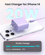 FEEL2NICE iPhone Charger Fast Charging 2 Pack Type C Wall Charger Block with 2 Pack [6FT&10FT] Long USB C to Lightning Cable for iPhone 14/13/12/12 Pro Max/11/Xs Max/XR/X,AirPods Pro,Purple