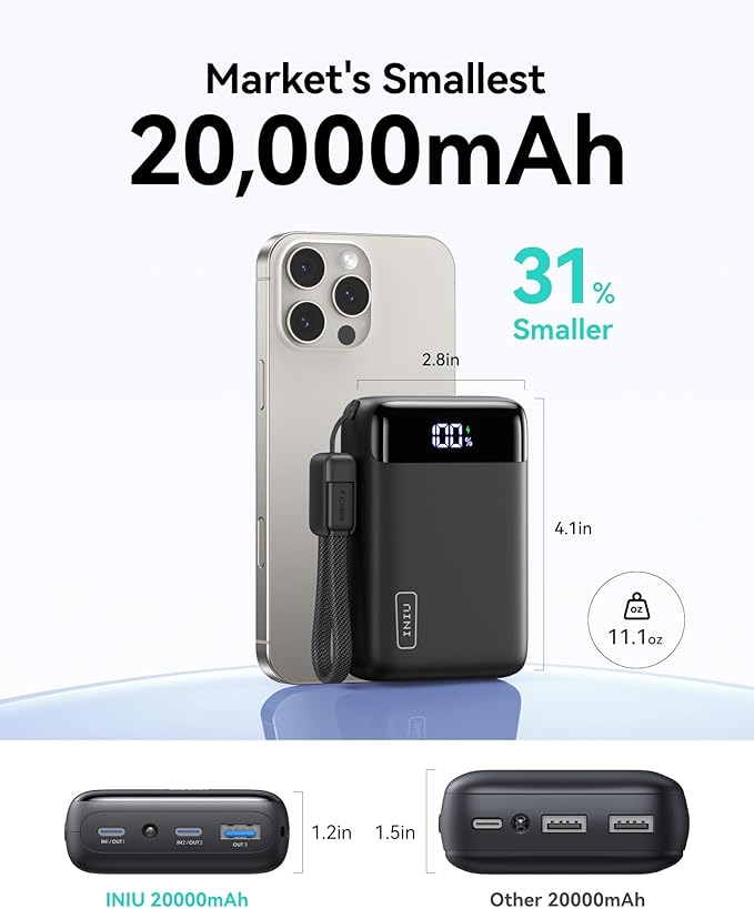 INIU 20000mAh Portable Charger + 45W Power Bank
