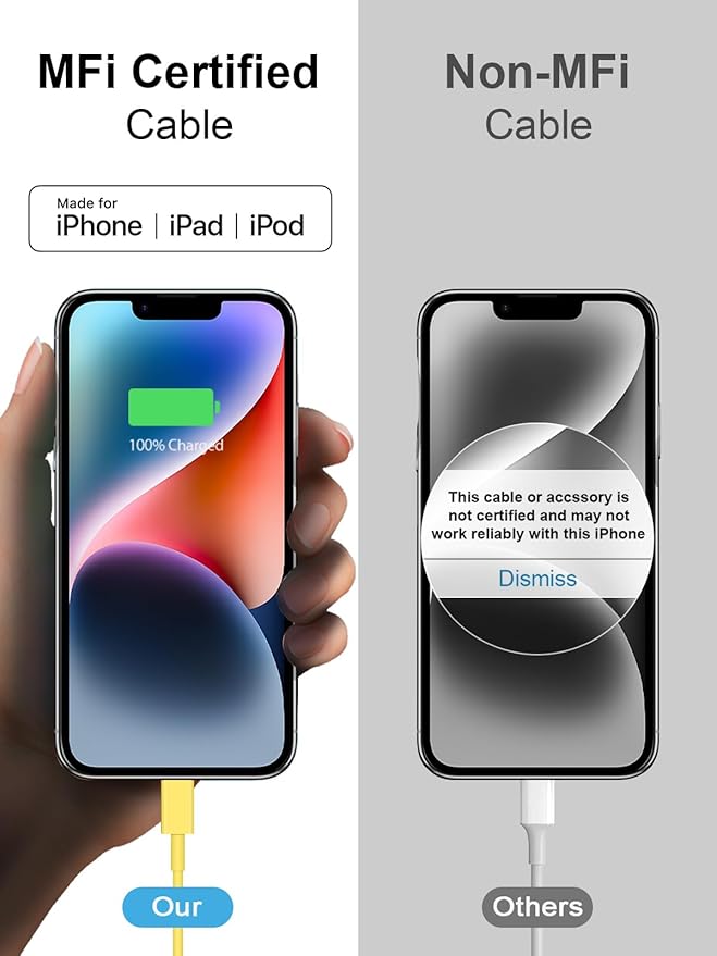 10FT iPhone 14 13 12 Charger Fast Charging 20W PD USB C Wall Charger with 10FT Fast Charging Cable Compatible iPhone 14/13/12/11/Pro/Pro Max/Mini/Xs Max/XR/X, iPad - Yellow