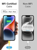 10FT iPhone 14 13 12 Charger Fast Charging 20W PD USB C Wall Charger with 10FT Fast Charging Cable Compatible iPhone 14/13/12/11/Pro/Pro Max/Mini/Xs Max/XR/X, iPad - Yellow