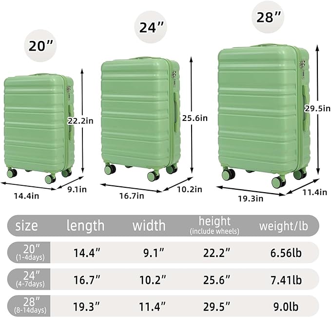 3-Piece Hard Luggage Set (20” 24” 28”) with Spinner Wheels, TSA Combination Lock, ABS Hard Shell Luggage, Suitcase Set with Carry On, Medium & Large Checked Bags for Men, Women(Green)