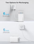 Portable Charger, 27000mAh 22.5W Fast Charging Power Bank with Built-in Cable, USB C Battery Pack with LED Display/Flash Light, Travel Essential External Battery Charger Bank for iPhone Samsung White