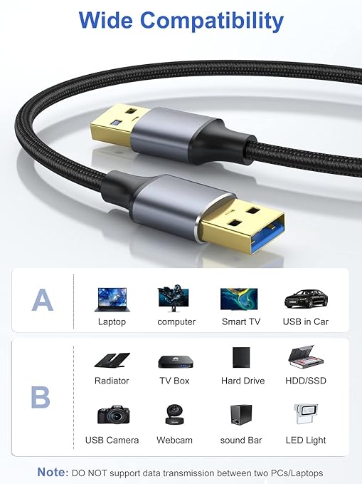 USB to USB Cable 10 FT 2-Pack, USB 3.0 A to A Cable 10 Foot Male to Male Cord Double Sided Compatible with Hard Drive, Laptop Cooler, DVD Player and More