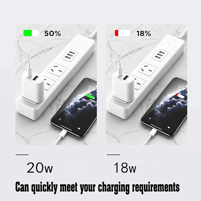 3 Pack USB C Charger Block, Dual Port Type C Wall Charger Fast Charging 20W Power Adapter Cube for iPhone 14/14 Pro/14 Pro Max/14 Plus/13/12/11, XS/XR/X, iPad, Samsung, More