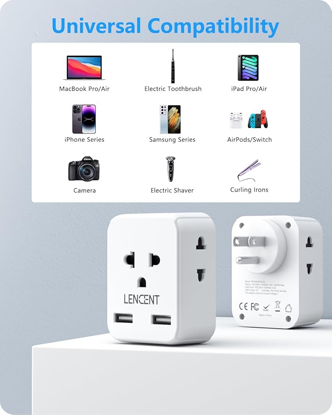 LENCENT EU to US Plug Adapter, European to USA Outlet Adaptor with 2 USB, Europe to American Outlet, 3-Sided Outlet Extender, Wall Tap, Mini Charger Box, Travel Plug Converter