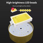 2 Pack Rechargeable LED Camping Lantern, 4000mAh IPX4 Waterproof Tent Light with Hook, USB Flashlight for Hiking, Travel, Hurricane Power Outage Emergency, Home Garage Repair, BBQ Lighting