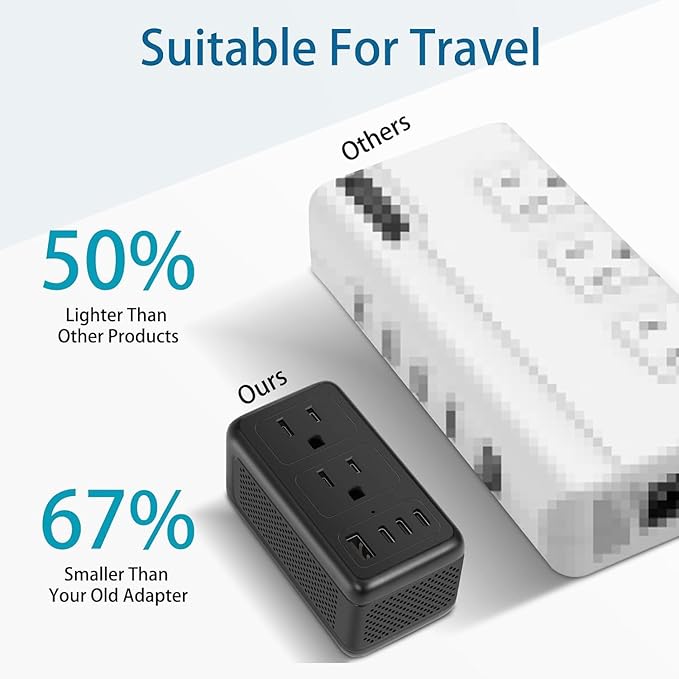 Upgraded 2000W 220V to 110V Voltage Converter US to Europe, Power Converter Adapter Combo for Hair Dryer, Power Converter European Travel Converter with 1 USB A 3 Type C for 160 Countries