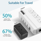 Upgraded 2000W 220V to 110V Voltage Converter US to Europe, Power Converter Adapter Combo for Hair Dryer, Power Converter European Travel Converter with 1 USB A 3 Type C for 160 Countries
